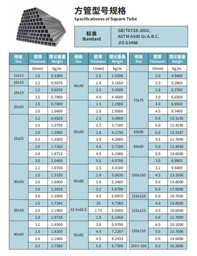 方管型号规格.png