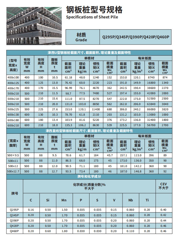 钢板桩型号规格.png